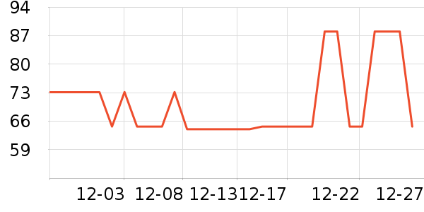 ��ޱ��Һ��˪��ʷ�۸�