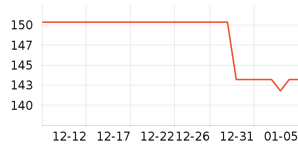 ��ͯ��װ��ʷ�۸�