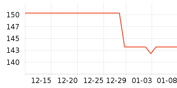 ��ͯ��װ��ʷ�۸�