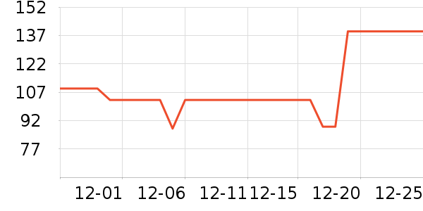 �ز��˶�Ь��ʷ�۸�