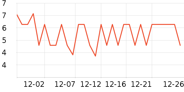 ���������������ʷ�۸�