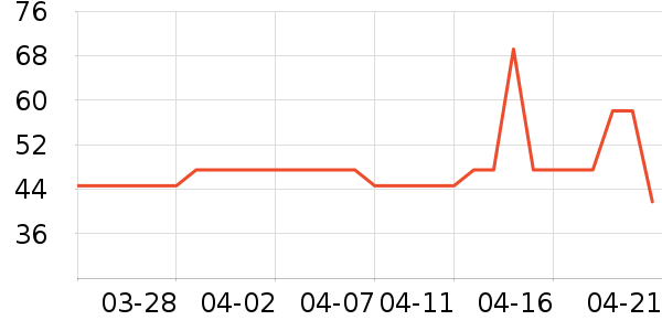 ������������ױƷ��ʷ�۸�