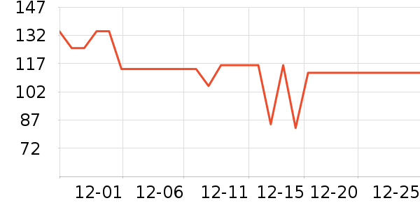 ������ƿ������ʷ�۸�