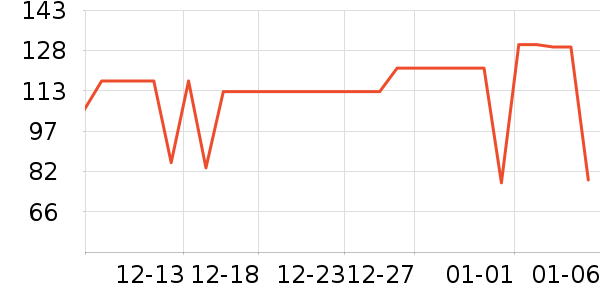 ������ƿ������ʷ�۸�