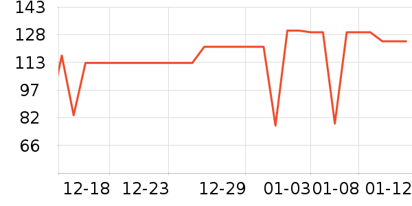 ������ƿ������ʷ�۸�