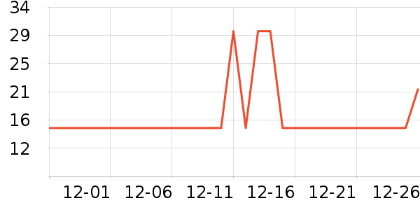 ����ϴ��ˮ��ʷ�۸�