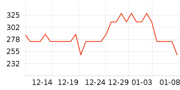 Ұ������޹������ʷ�۸�