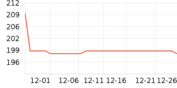 �����˶�Ь��ʷ�۸�