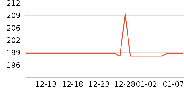 �����˶�Ь��ʷ�۸�