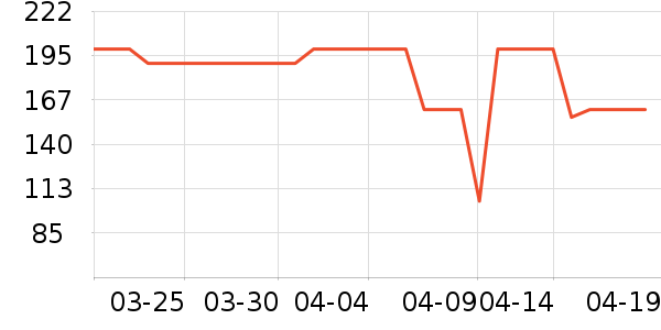 �����˶�Ь��ʷ�۸�