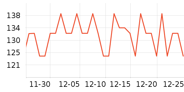 ������������ʷ�۸�