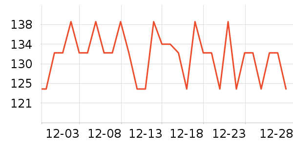 ������������ʷ�۸�