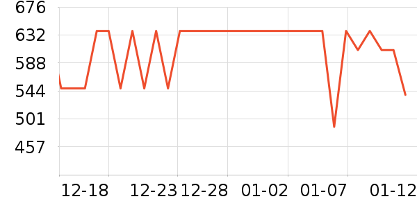 ����֮�Ҵ�����ʷ�۸�