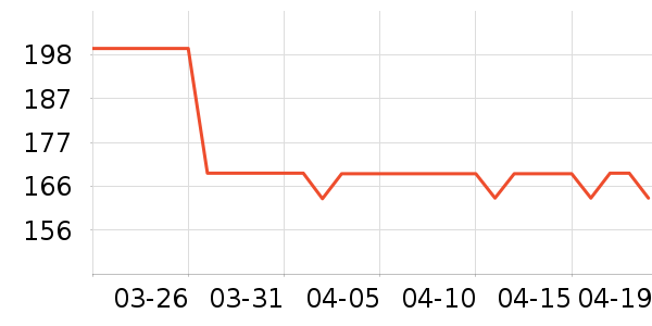 �����˶�Ь��ʷ�۸�