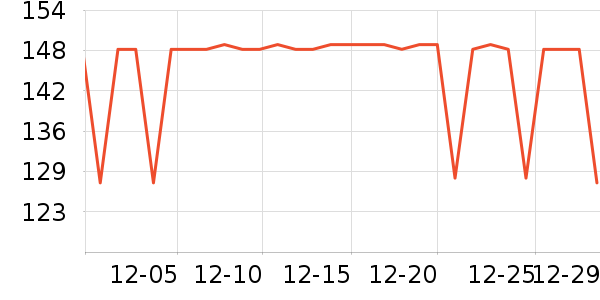 ��ĽŮʿ�ڿ���ʷ�۸�