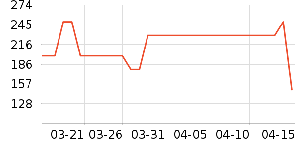 ���������׹/������ʷ�۸�