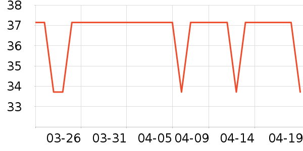 ������������ʷ�۸�