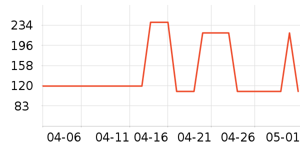 ˹Ůʽţп/п/̿ʷ۸