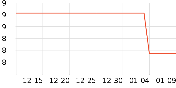 ˫¹���/�������ʷ�۸�