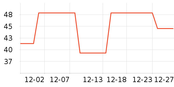 ��ͯ��ͯ����/ͯ����ʷ�۸�