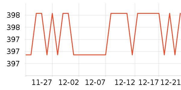 new balance�˶�Ь��ʷ�۸�