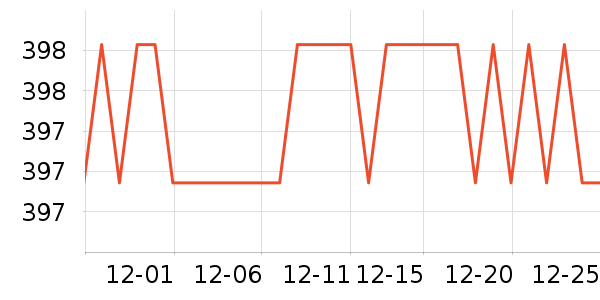 new balance�˶�Ь��ʷ�۸�