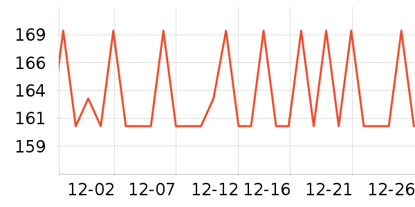 ������������ʷ�۸�