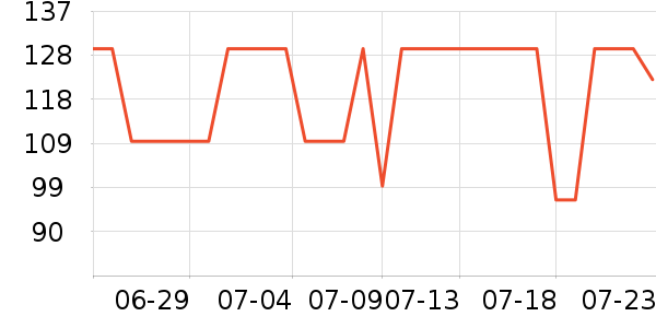 ���ϱ�������Ʒ��ʷ�۸�