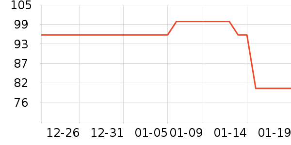 �ȿ�ȡů����ʷ�۸�