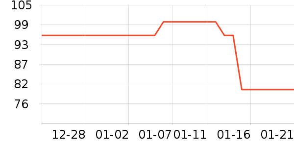 �ȿ�ȡů����ʷ�۸�