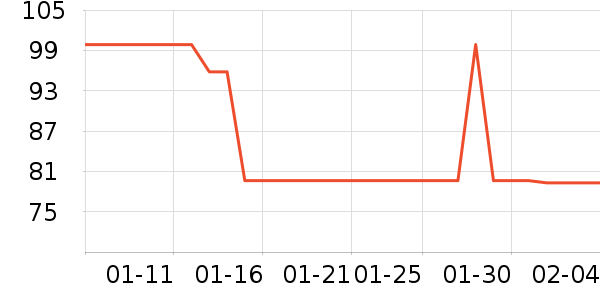 �ȿ�ȡů����ʷ�۸�