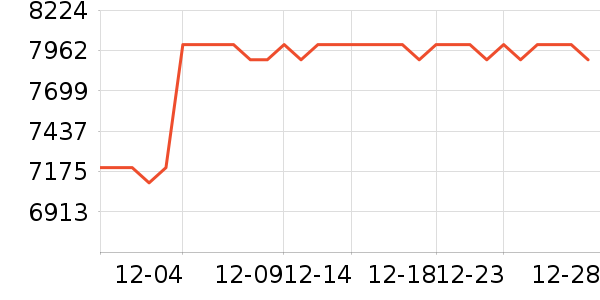 Ľ˼������ʷ�۸�