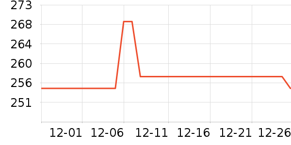 �����������������ʷ�۸�