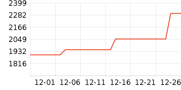 ����̨ʽ��������ʷ�۸�