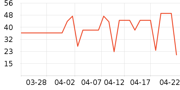 ����������ʷ�۸�