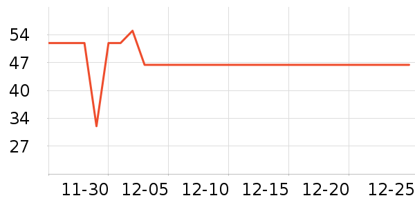 ����������ʷ�۸�