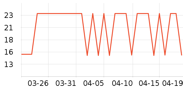 ��ţ����/������ʷ�۸�