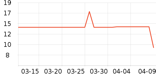 ������ë��/ԡ��/ԡ����ʷ�۸�