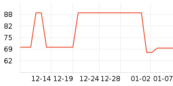 ����/��֬��ʷ�۸�