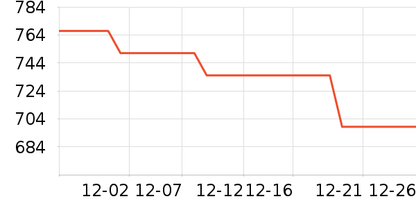 ��������/��/̨��ʷ�۸�