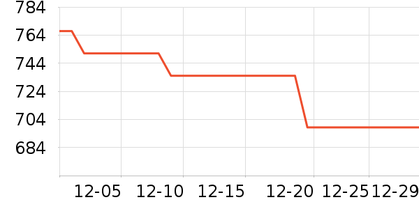 ��������/��/̨��ʷ�۸�