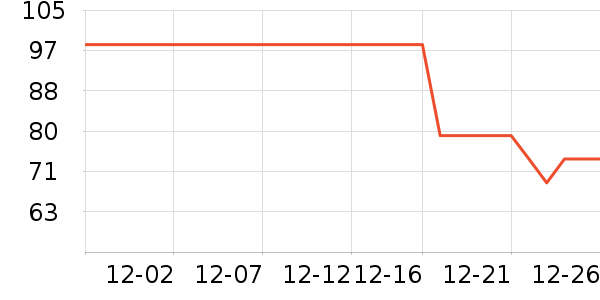 ��Ȼ�㻨��/��������ʷ�۸�