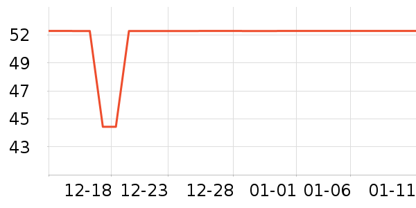 ������������/������/��ҩ����ʷ�۸�