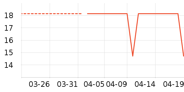 ��èϴ�·���ʷ�۸�