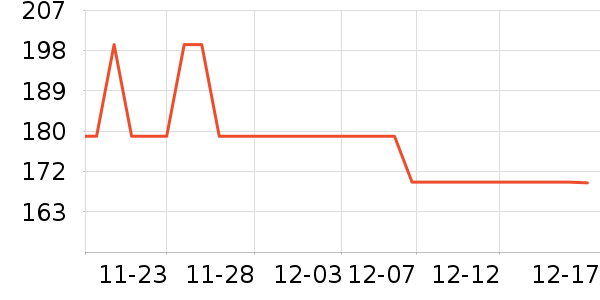 �����ַ�Χ������ʷ�۸�