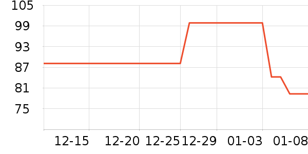 ��ĤҼ����޹������ʷ�۸�