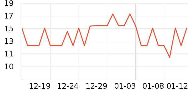 ��������������ʷ�۸�