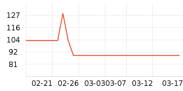 �п���Ұ�ʹ�����ʷ�۸�