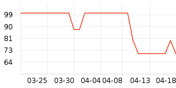 è��˯��/�Ҿӷ���װ��ʷ�۸�