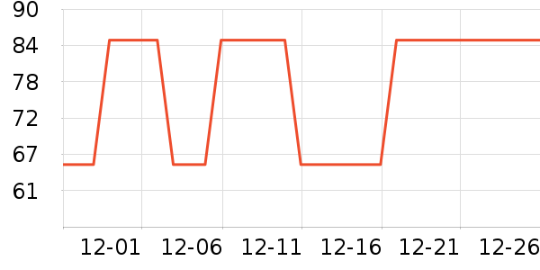 �·�����ɫƬ��ʷ�۸�